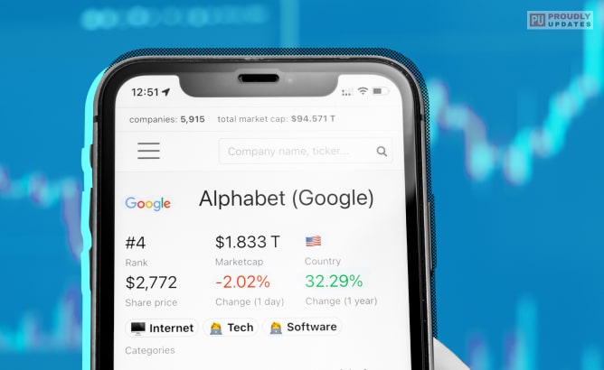 Want To Buy Google Stock? When Is Google Stock Split?